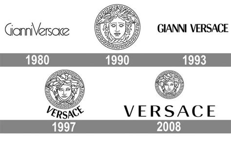 origin of versace|what is versace known for.